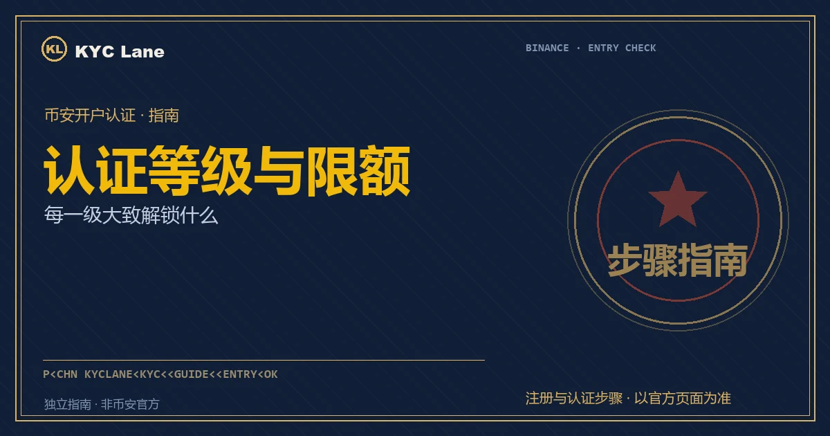 币安认证等级与限额详解封面：阶梯式关卡逐级抬高限额闸门