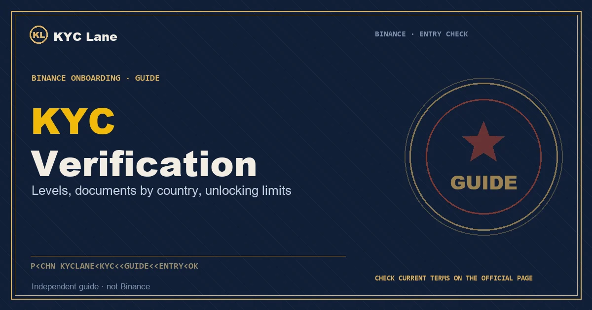 Binance KYC guide cover: the three stamps of ID, face check and address