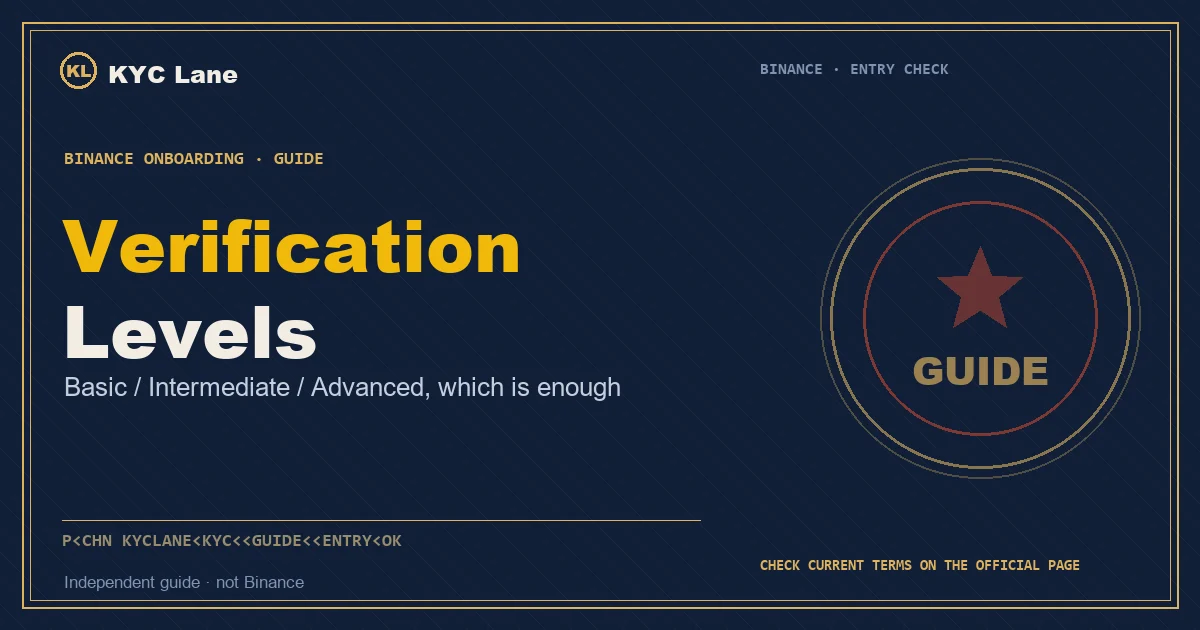 Cover for Binance verification levels: verification stamps applied one level at a time
